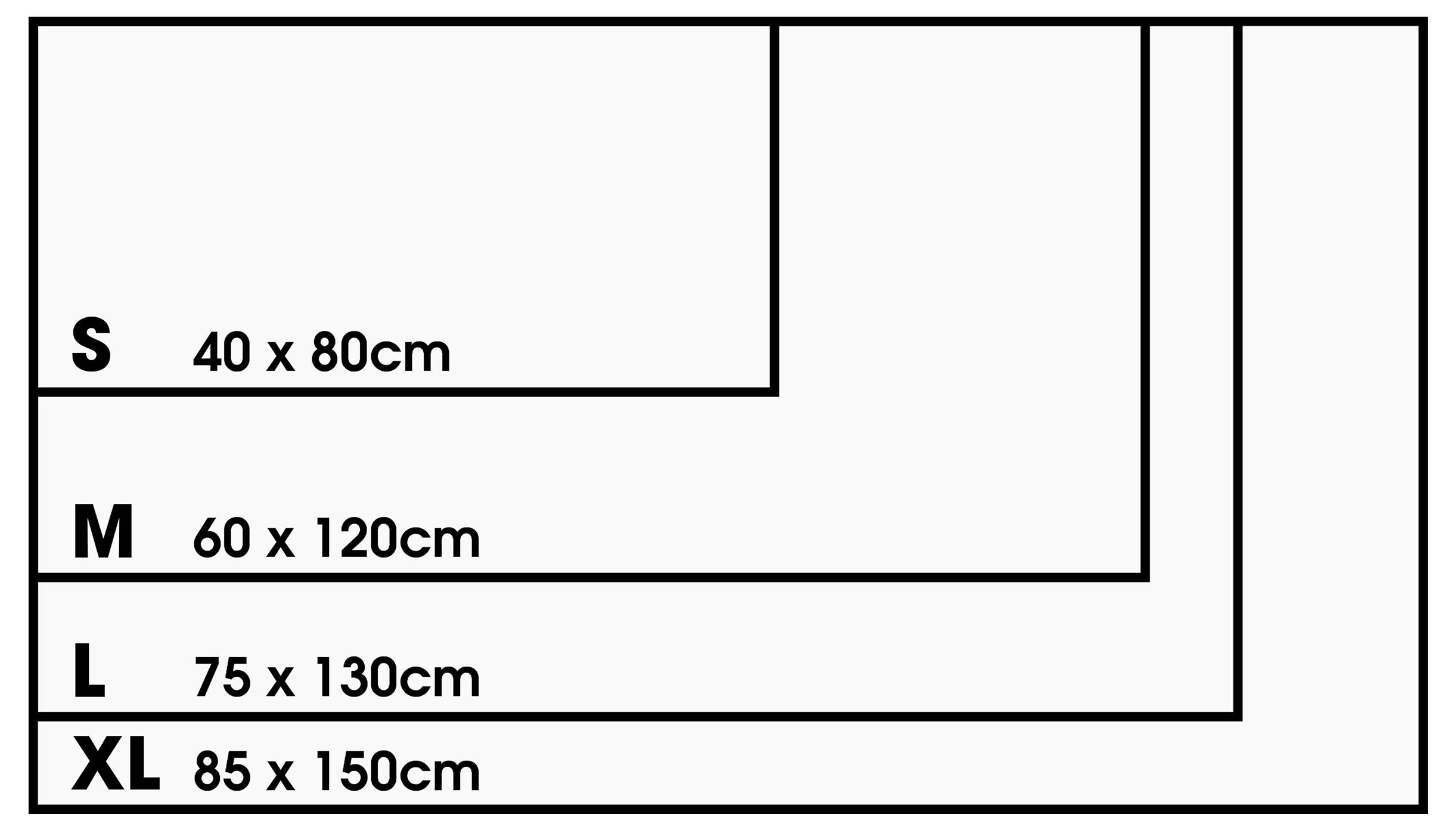 Diagram znázorňující velikosti ručníků: S - 40x80cm, M - 60x120cm, L - 75x130cm, XL - 85x150cm.