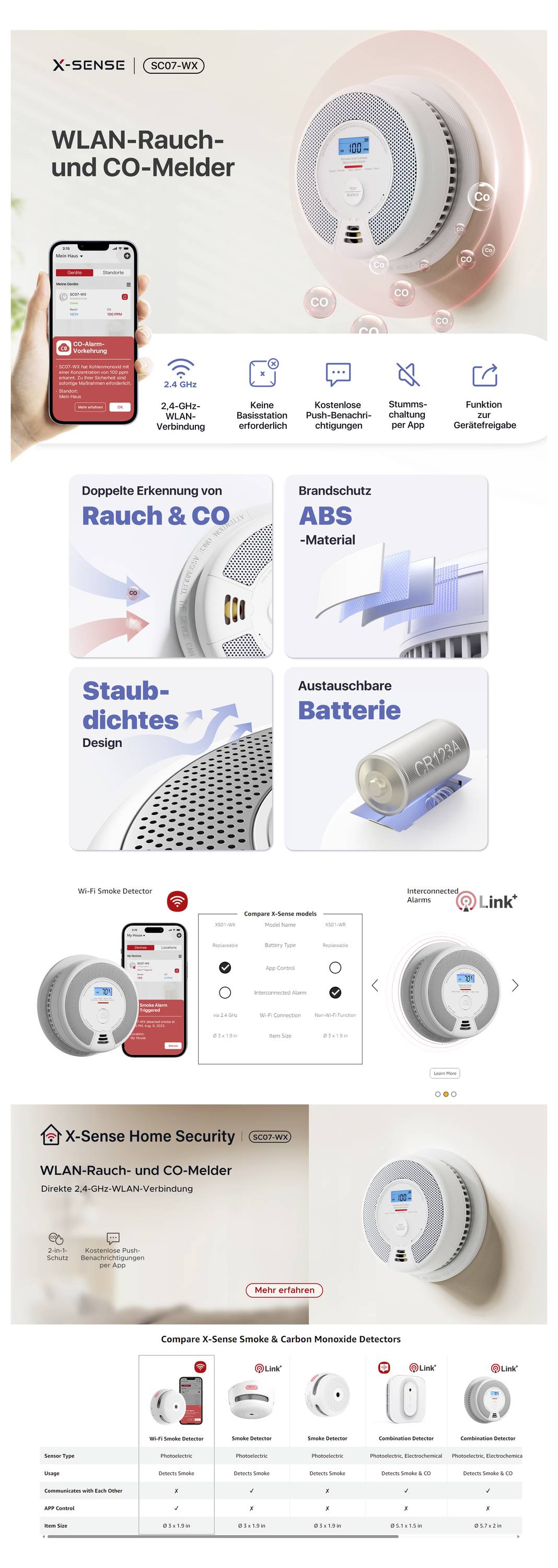 WLAN kouřový a CO detektor od X-Sense: zobrazuje funkci s ovládáním aplikací, pokročilou senzoriku, prachutěsný design a životnost baterie.