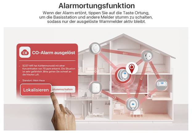 'Funkce alarmování' zobrazuje přeškrtnutý dům s alarmovacími zařízeními. Textové pole říká: 'CO alarm aktivován, 70 ppm, Umístění: Můj dům.'