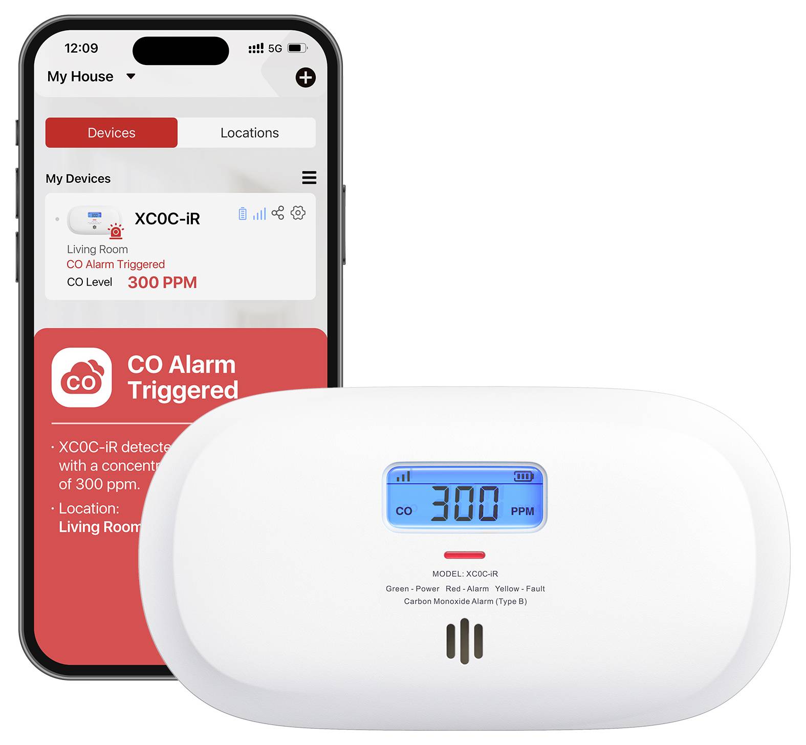 Smartphone zobrazuje aplikaci CO alarmu s textem "CO Alarm Triggered" a odečtem 300 PPM. Vedle něj detektor CO ukazuje 300 PPM.
