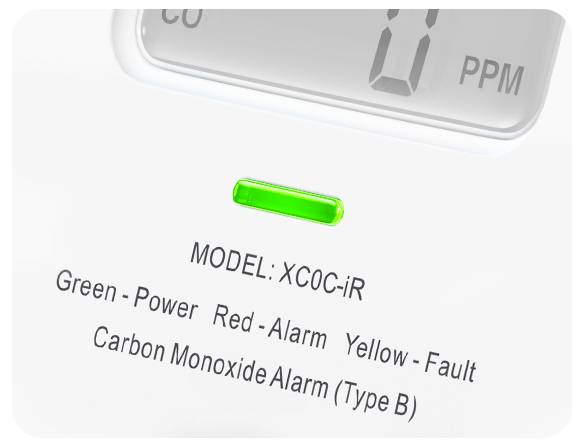 Metr monoxidu uhlíku zobrazuje zelený provozní stav. Displej nahoře zobrazuje "0 PPM", což znamená žádnou koncentraci oxidu uhličitého.