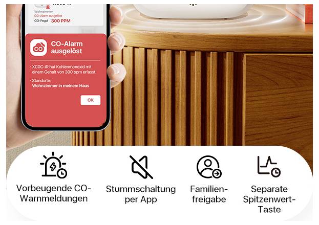 Alarm CO se zobrazuje na displeji s funkcemi níže: preventivní upozornění na CO, ztlumení, sdílení v rodině, samostatné tlačítko špičky.