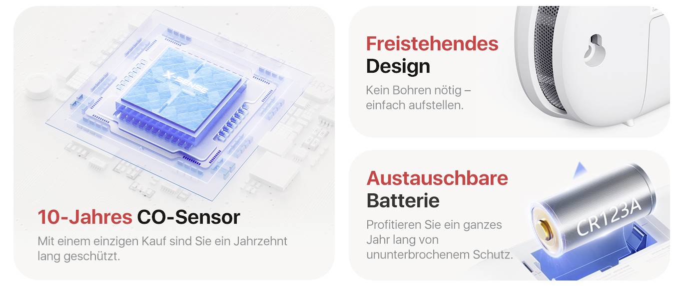 '10letý senzor CO: Chráněn po dobu deseti let. Samostatný design: Není potřeba vrtání. Vyměnitelná baterie: Ochrana na celý rok.'