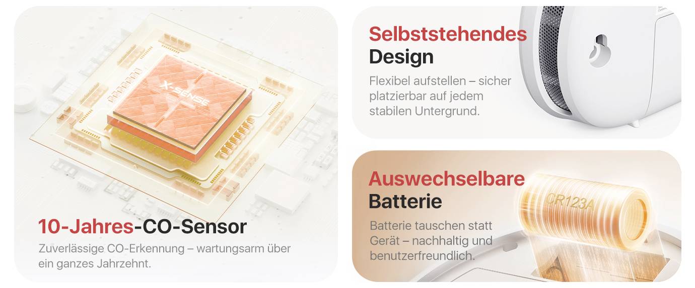 „Samostatný design" a „10letý CO senzor" text v oranžové barvě. Obrázek ukazuje vyměnitelnou baterii a technologii CO senzoru.