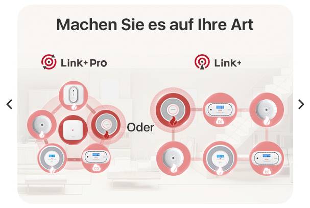 Ilustrace dvou síťových systémů: Link+ Pro a Link+. Oba ukazují různá připojení zařízení s detektory kouře.