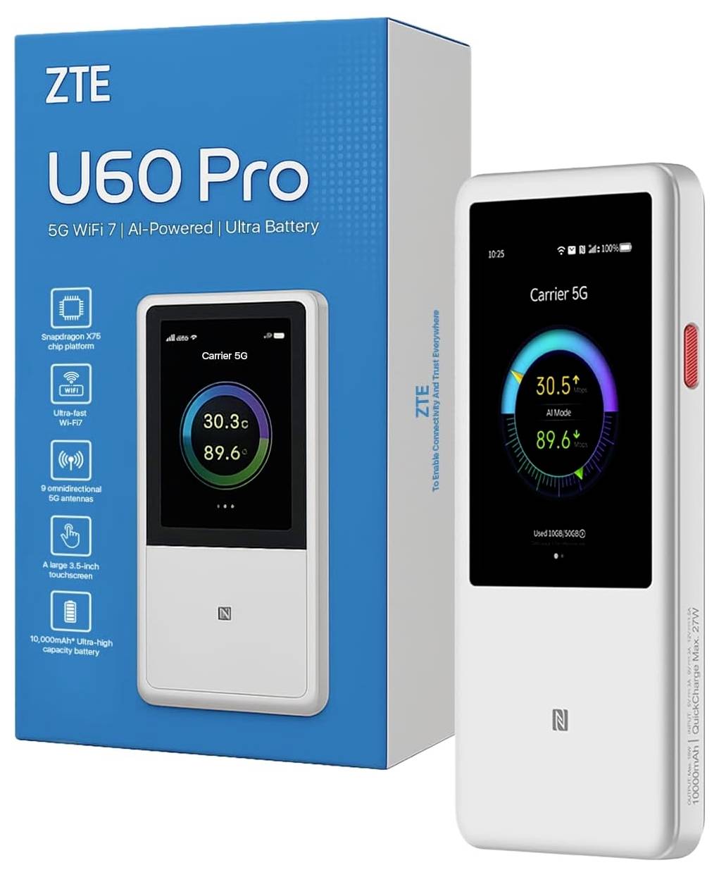 Zařízení hotspotu ZTE U60 Pro se sítí 5G - balení a produkt. Balení zdůrazňuje funkce: WiFi 7, umělá inteligence, ultra baterie. Obrazovka zařízení zobrazuje "30,3 °C" a "89,6 %".