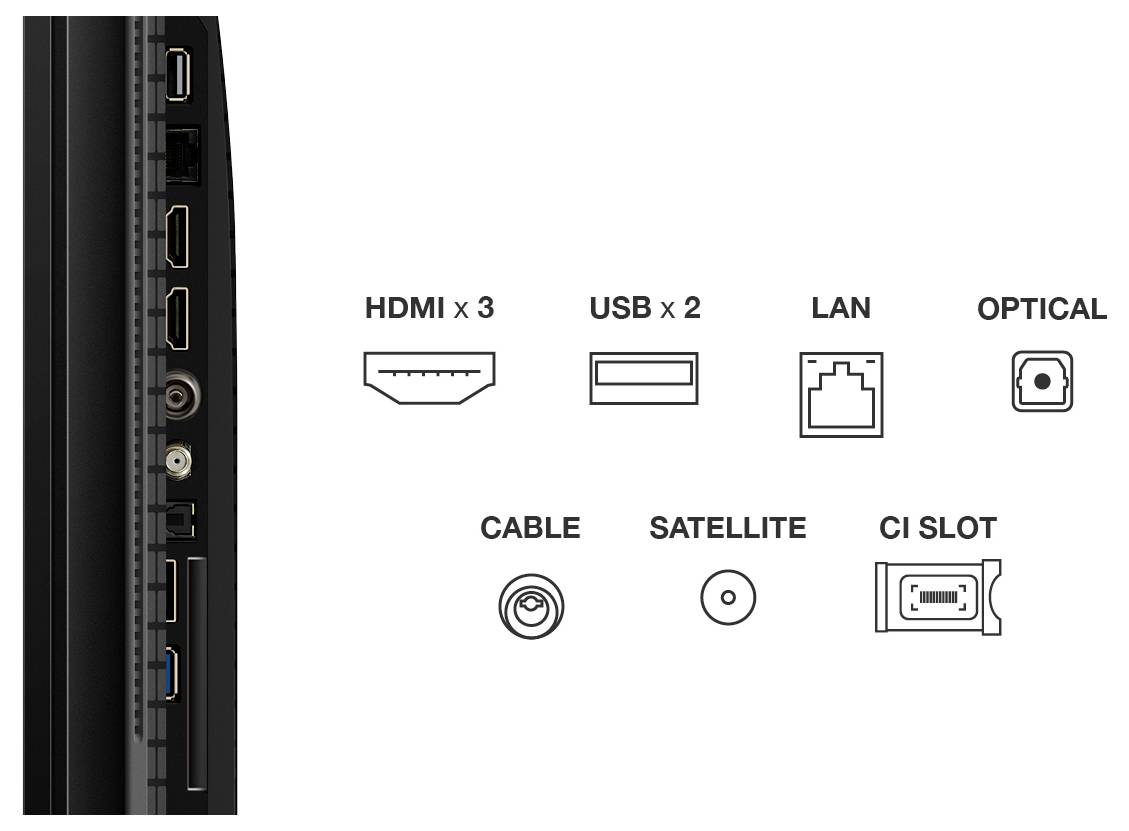 TCL 43P79K QLED TV, 109 cm 43 palec, F (A - G)-3