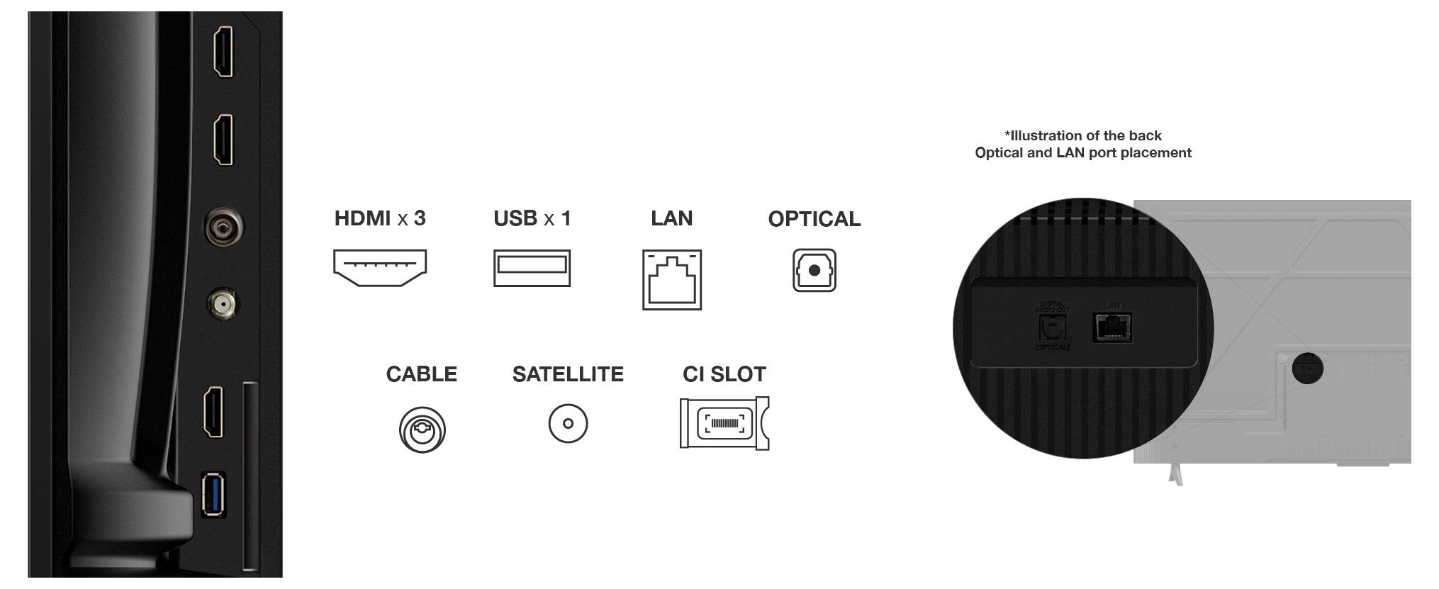 TCL 55P69K LED TV, 140 cm 55 palec, E (A - G), černá-3