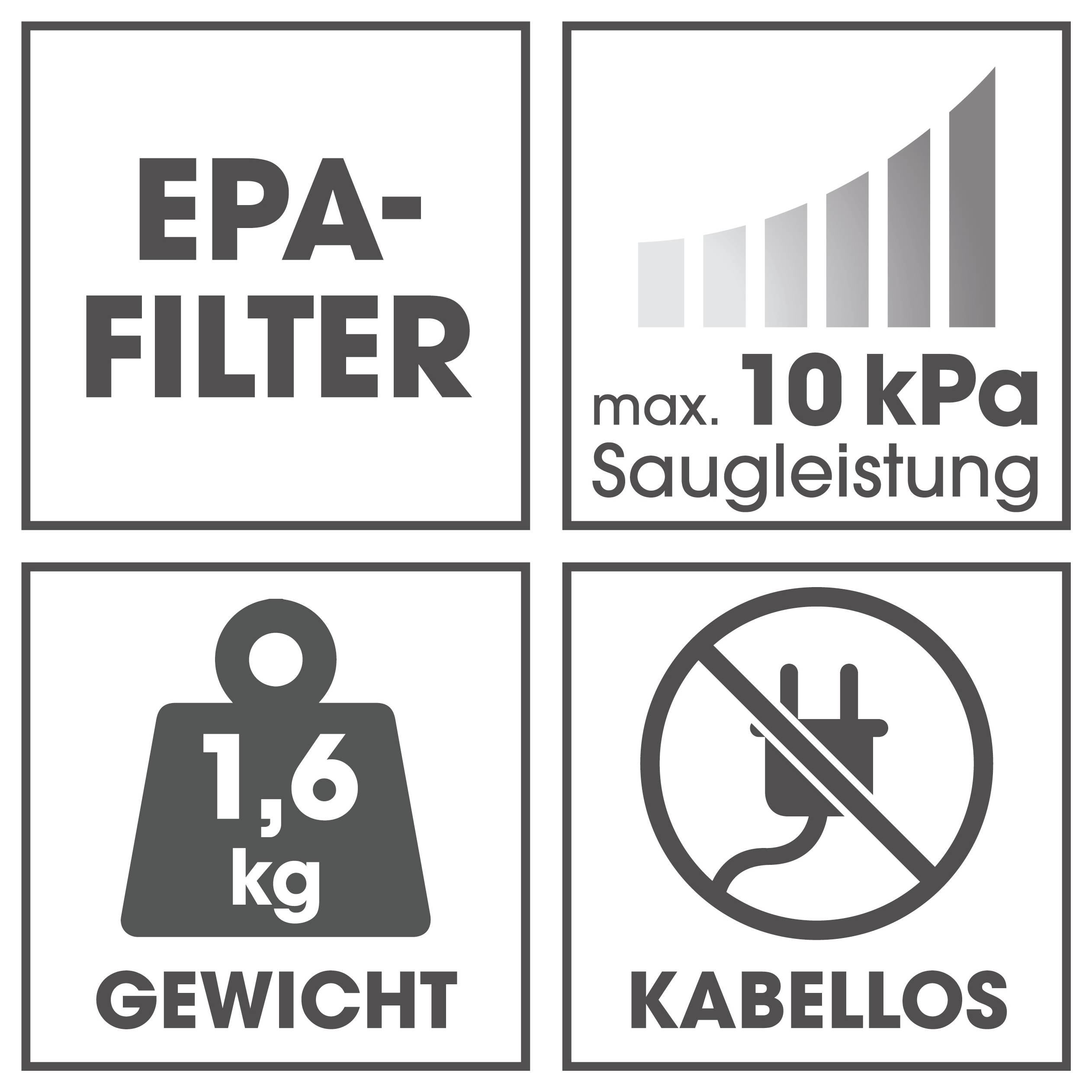 'EPA-filtr', 'Max. 10 kPa sací výkon' s sloupcovým grafem, 'Hmotnost 1,6 kg' a symbol indikující 'Bezdrátový'.