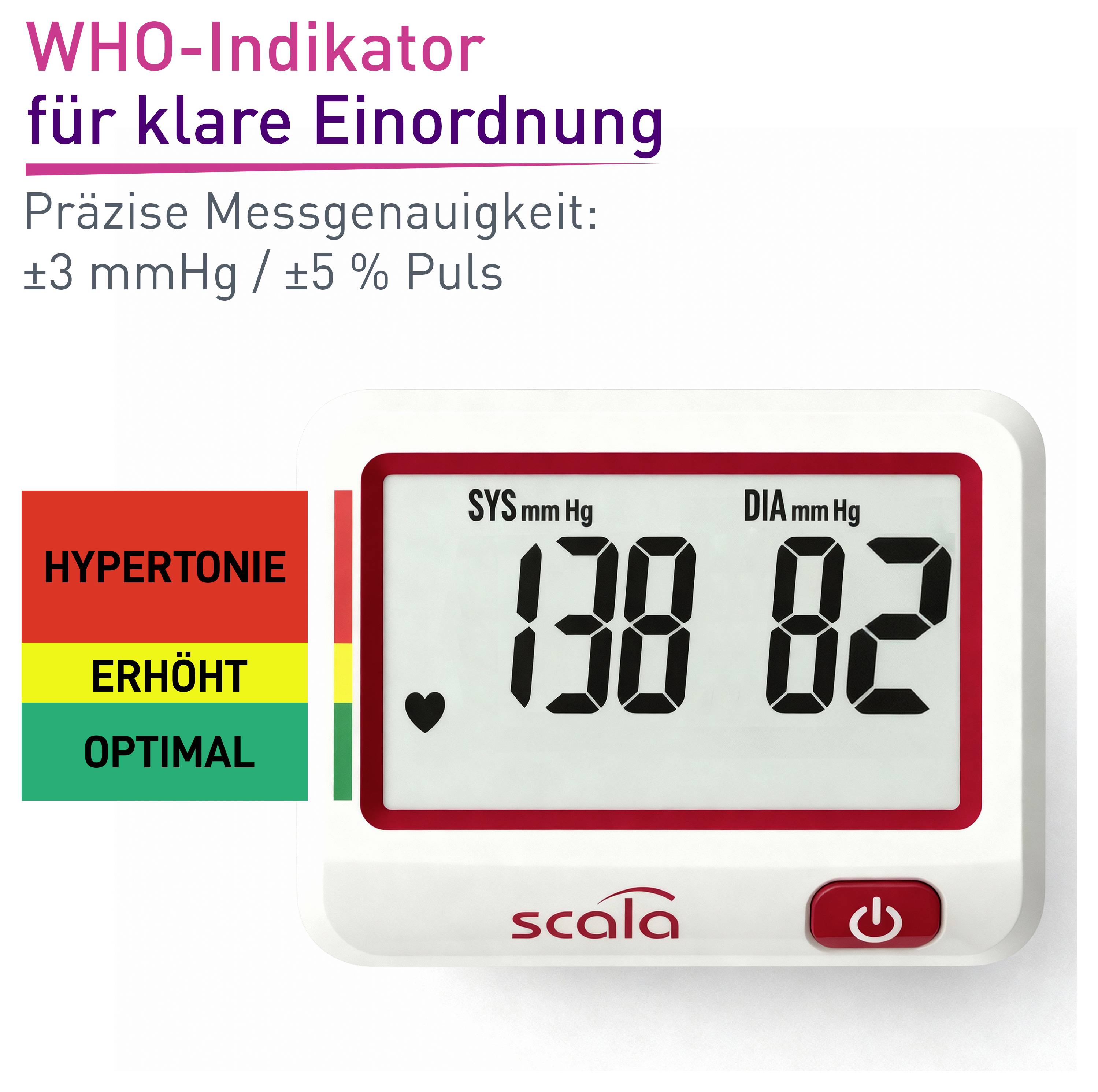 Digitální tonometr ukazuje 130 až 82 mmHg. Indikátor WHO: Červená (hypertenze), Žlutá (zvýšeno), Zelená (Optimální).