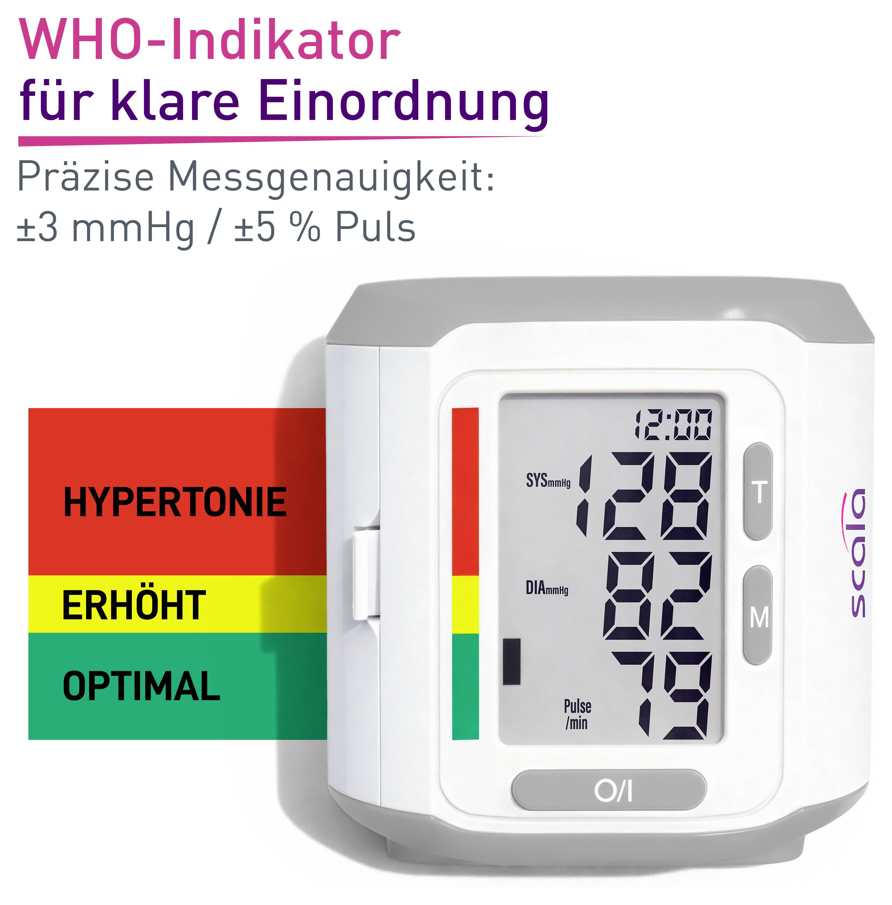 Graf tlakoměru s ukazatelem WHO: barevná stupnice od „HYPERTENZE" přes „ZVÝŠENÉ" až „OPTIMÁLNÍ", zobrazení 128/82 a tep 79; nahoře je napsáno „Přesná přesnost měření: ±3 mmHg / ±5 % tep".