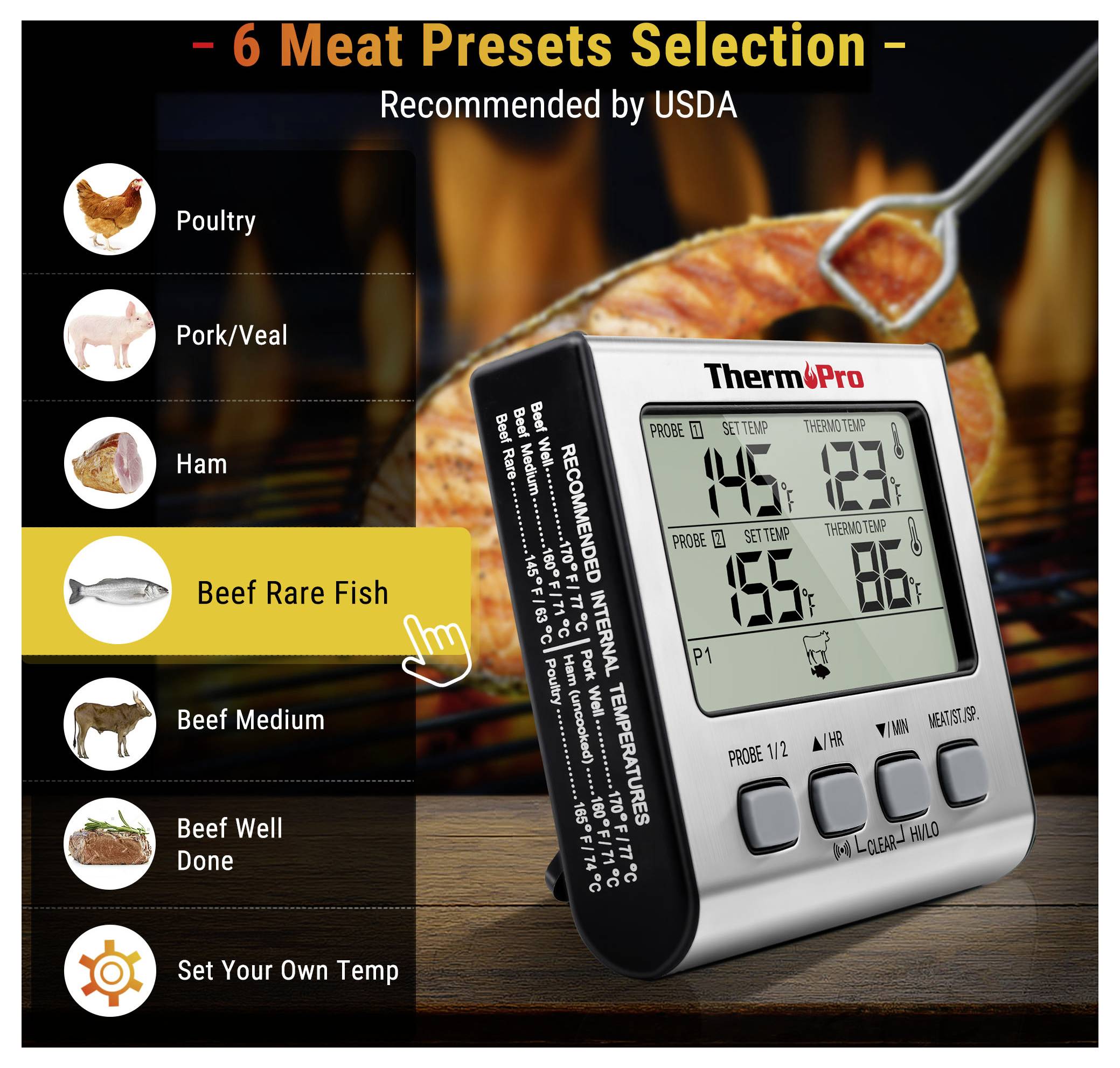 Displej ThermPro teploměru na maso s nabídkou 'Výběr 6 přednastavených typů masa'; mezi doporučenými předvolbami USDA je zvýrazněn 'Hovězí Vzácné Ryby'.