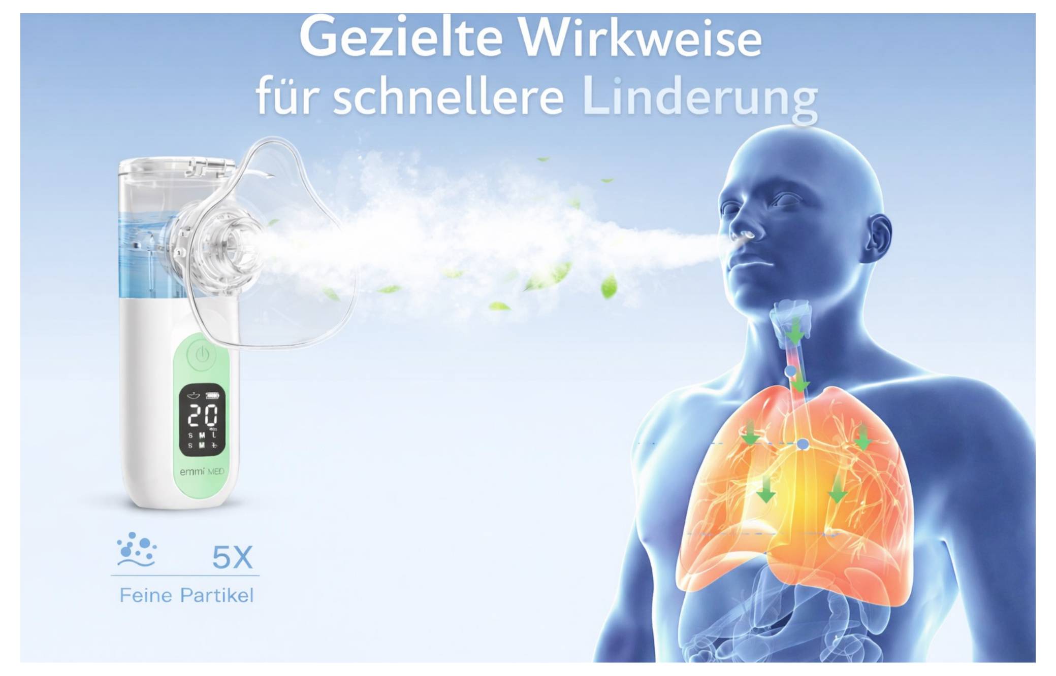 Reklamní grafika inhalátoru s nápisem "Cílené působení pro rychlejší úlevu", který uvolňuje jemné částice do plic muže; poznámka "5X Jemné částice".