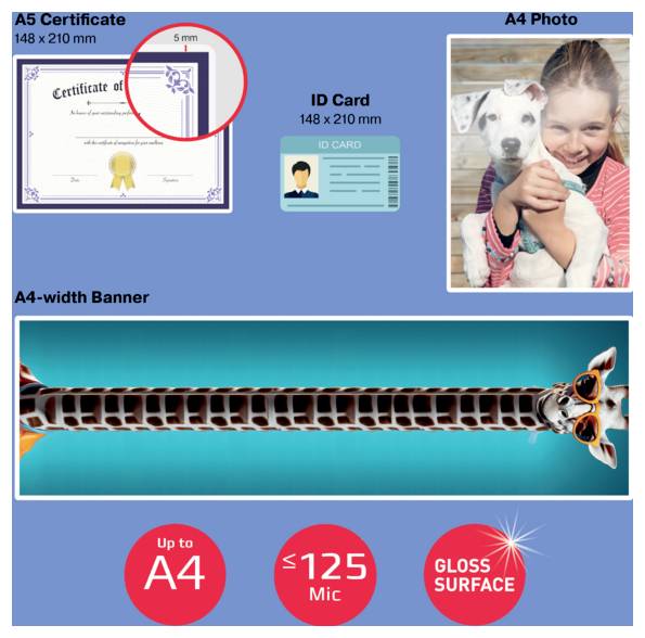 Propagační grafika zobrazující možnosti tisku certifikátu A5, fotografie A4, průkazu totožnosti a banneru v šířce A4, s označeními „až A4", „≤125 Mic" a „Lesklý povrch".