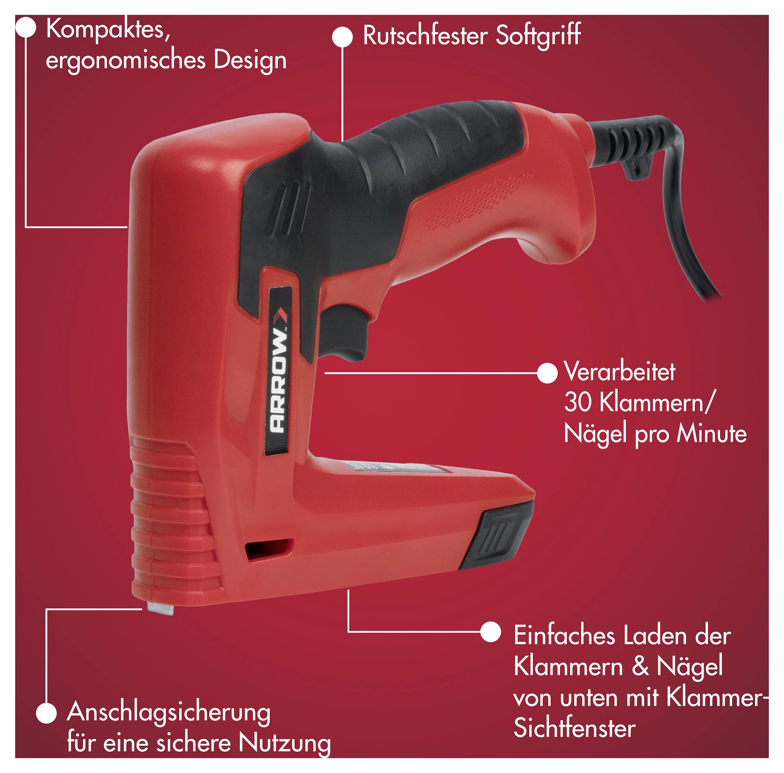 Elektrická sponkovací pistole Red Arrow na červeném pozadí s německými popisky: kompaktní ergonomický design, protiskluzová měkká rukojeť, 30 spongů/hřebíků za minutu, snadné nabíjení zespodu, bezpečnostní pojistka.