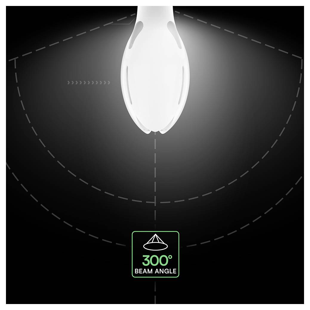 Žárovka se zorným úhlem 200°, zobrazená modrou čárkovanou indikátorkou rozprostření a označená „200° BEAM ANGLE".