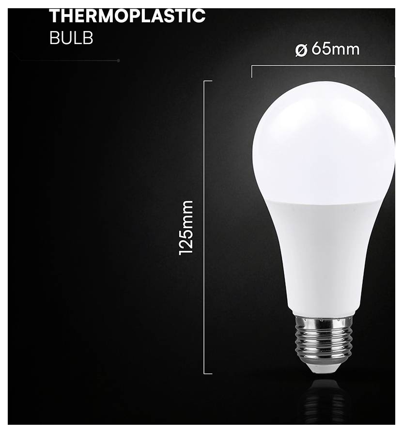 Produktový obrázek "TERMOPLASTICKÉ ŽÁROVKY" zobrazující bílou žárovku s vyznačenými rozměry: 125 mm na výšku a 65 mm na šířku.