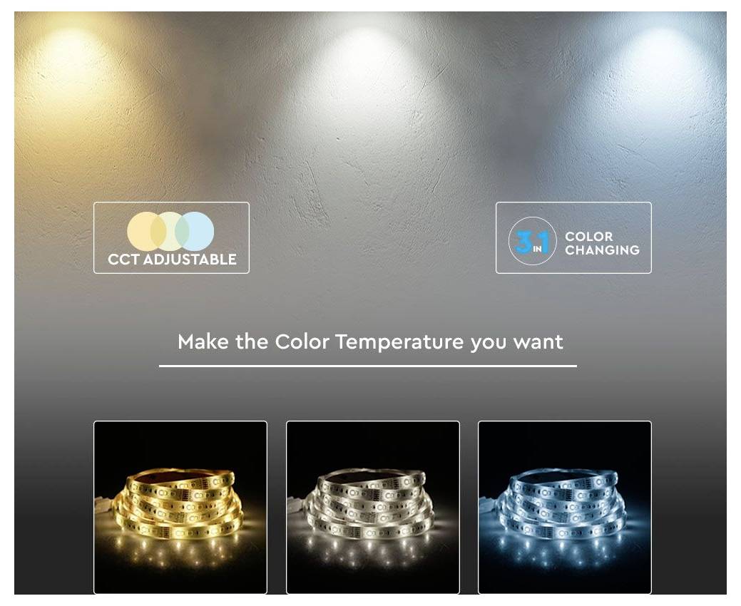 Reklamní grafika pro nastavitelné LED osvětlení zobrazující teplé, neutrální a modré barevné teploty s textem "CCT ADJUSTABLE" a "3 IN 1 COLOR CHANGING".
