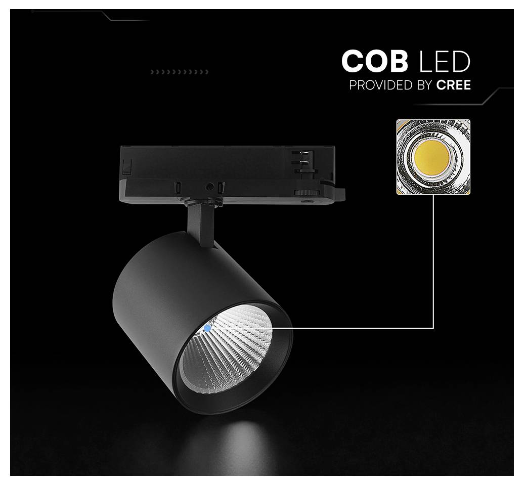 Černý přední reflektor na kolejnici s COB LED, zobrazen s detailním zvětšením a označením „DODÁNO SPOLEČNOSTÍ CREE".