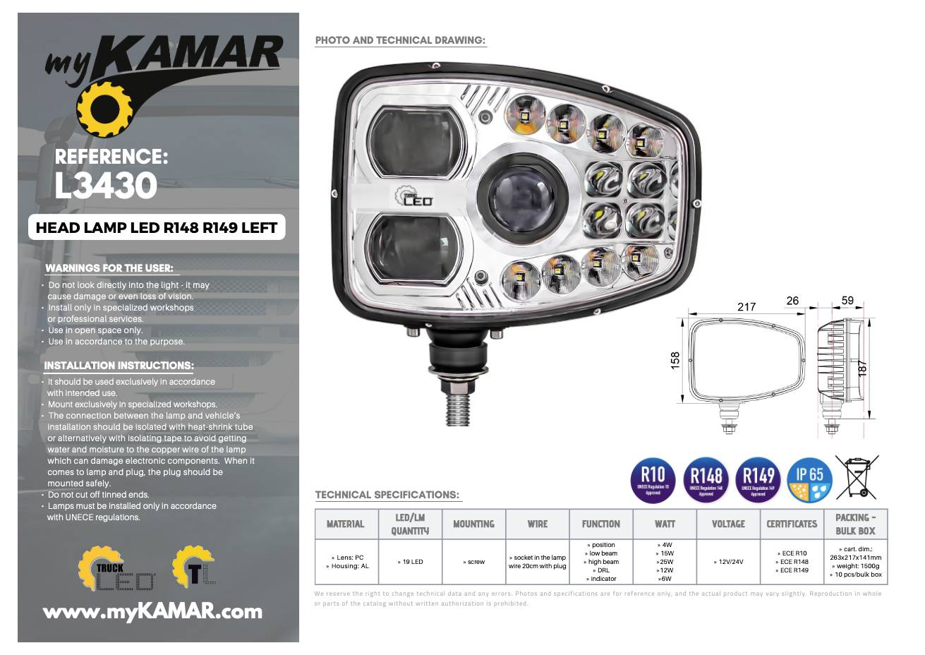 Čelová lampa MyKAMAR LED R148 R149 levá, s fotií, technickým nákresem, rozměry a panelem specifikací.