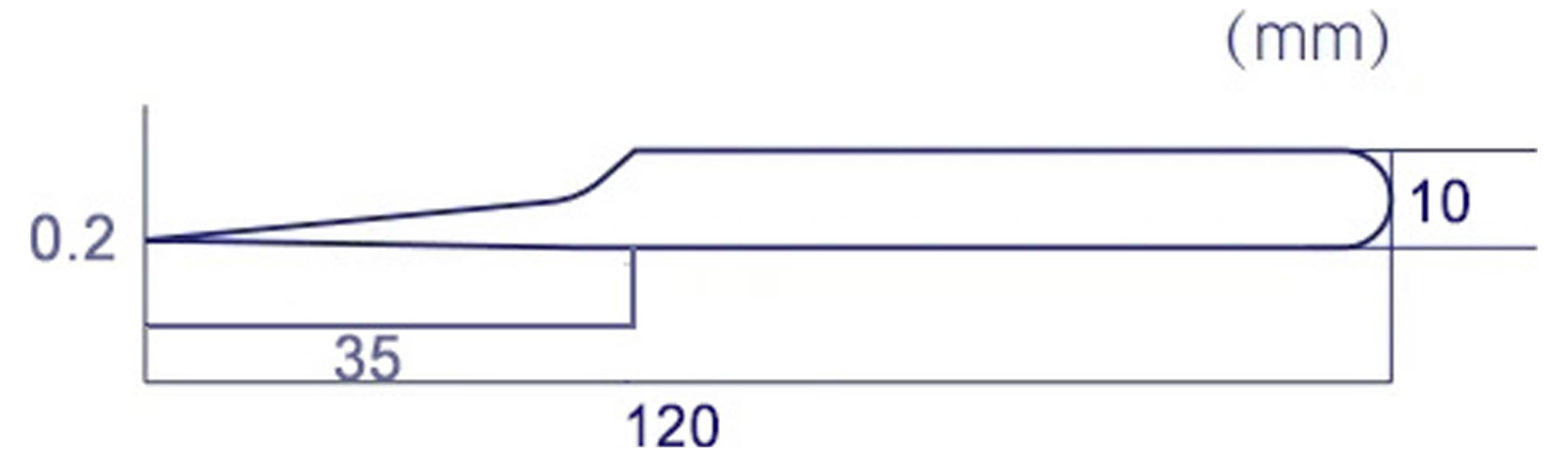 Diagram rozměrů zešikmené části v bočním pohledu: celková délka 120 mm, délka základny 35 mm, výška 0,2 mm vlevo a výška 10 mm vpravo.