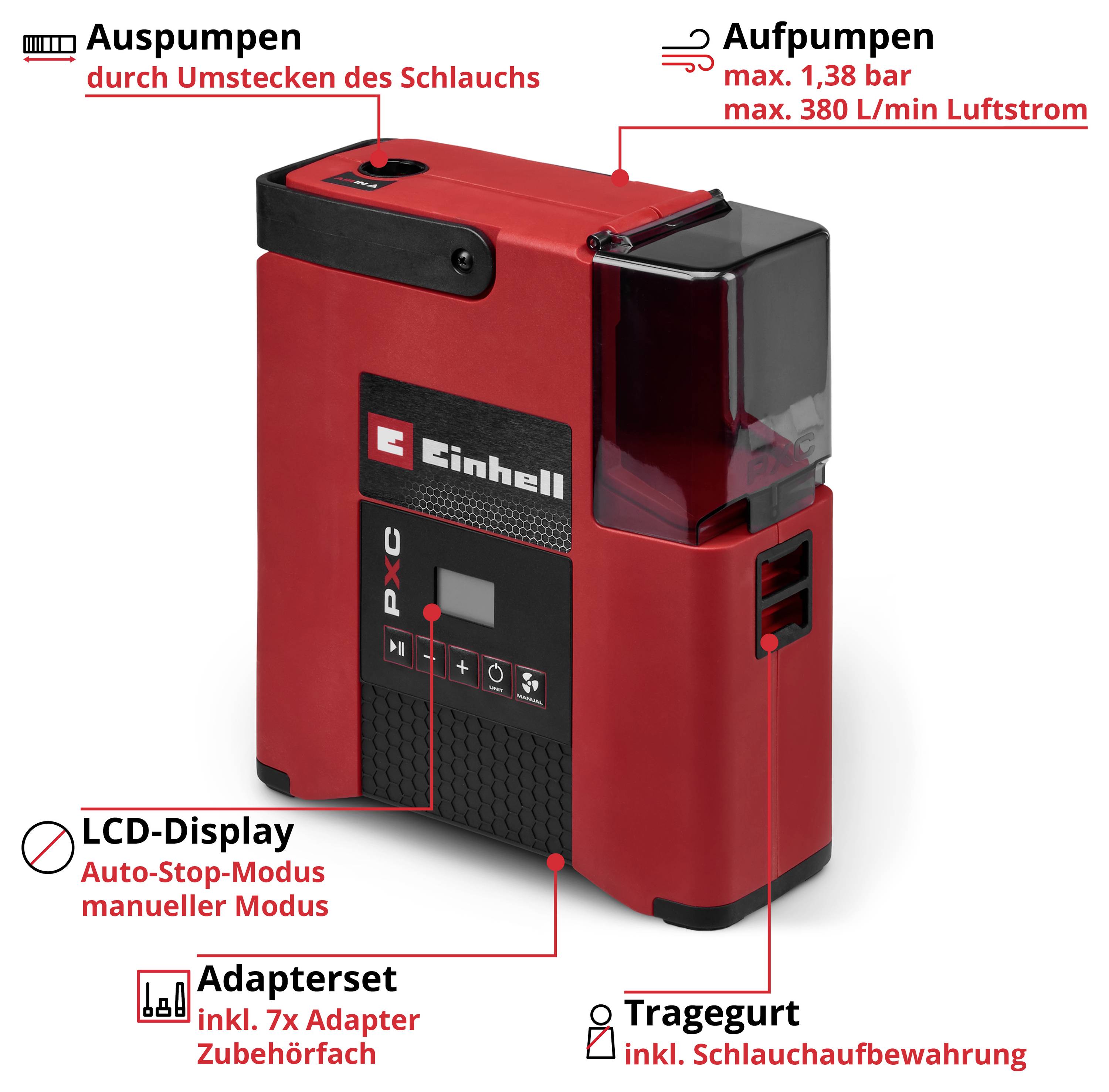 Červená pumpa Einhell s popsanými funkcemi: Nabití na max. 1,38 bar, 380 L/min; LCD displej, sada adaptérů, nosný pás a vypouštění.