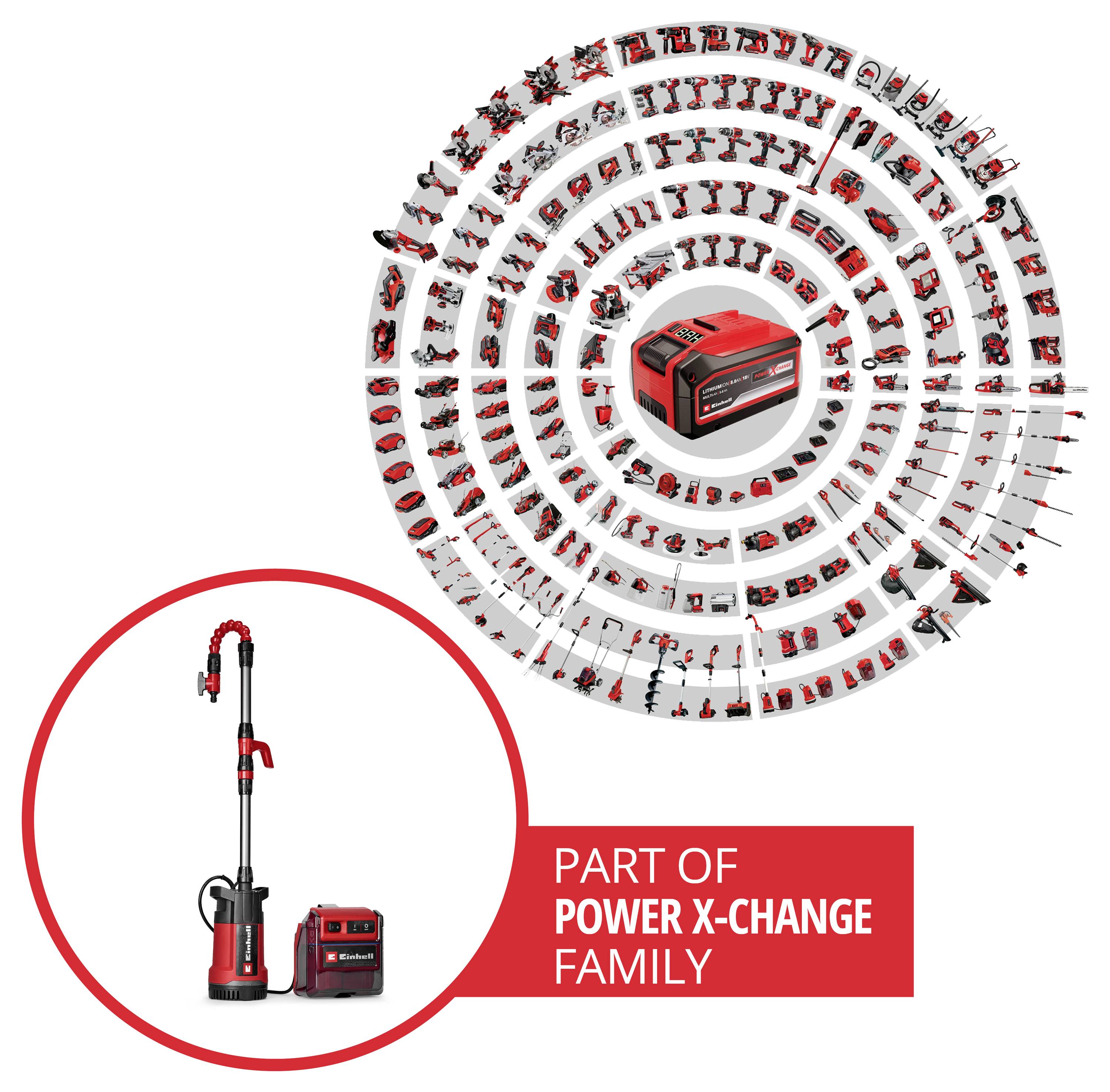 Einhell 4181620 GE-PP 36 RB-A Li-Solo PXC Aku čerpadlo 4500 l/h 30 m-2