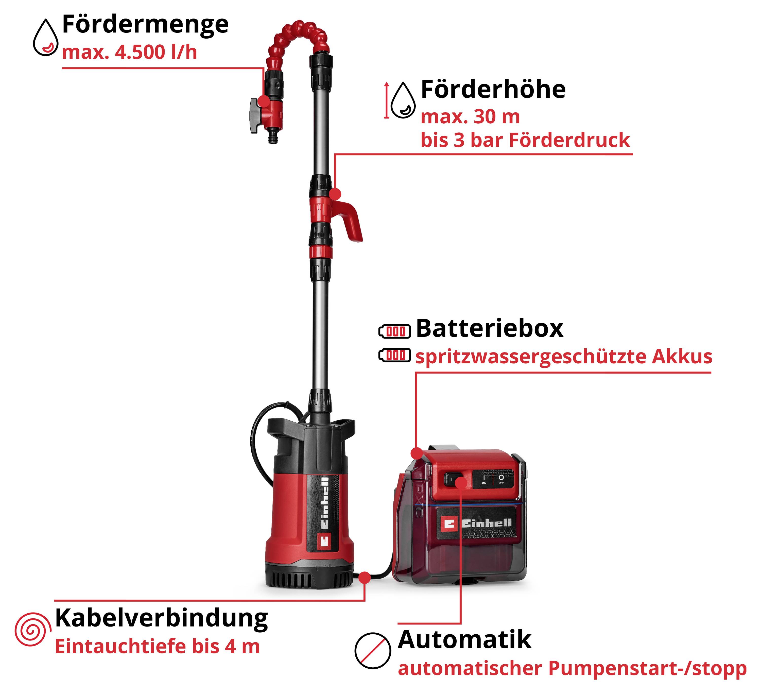 Einhell 4181620 GE-PP 36 RB-A Li-Solo PXC Aku čerpadlo 4500 l/h 30 m-4