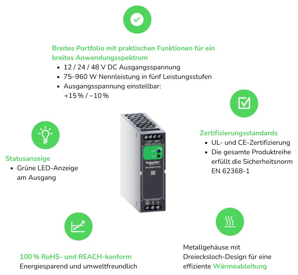 Schneider Electric ABLS1A24030E síťový zdroj na DIN lištu 3.2 A 75 W Obsah 1 ks-3