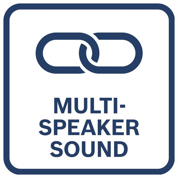 Ikona se symbolem spojovaného řetězu nad textem „MULTI-SPEAKER SOUND" uvnitř zaoblené čtvercové hranice.