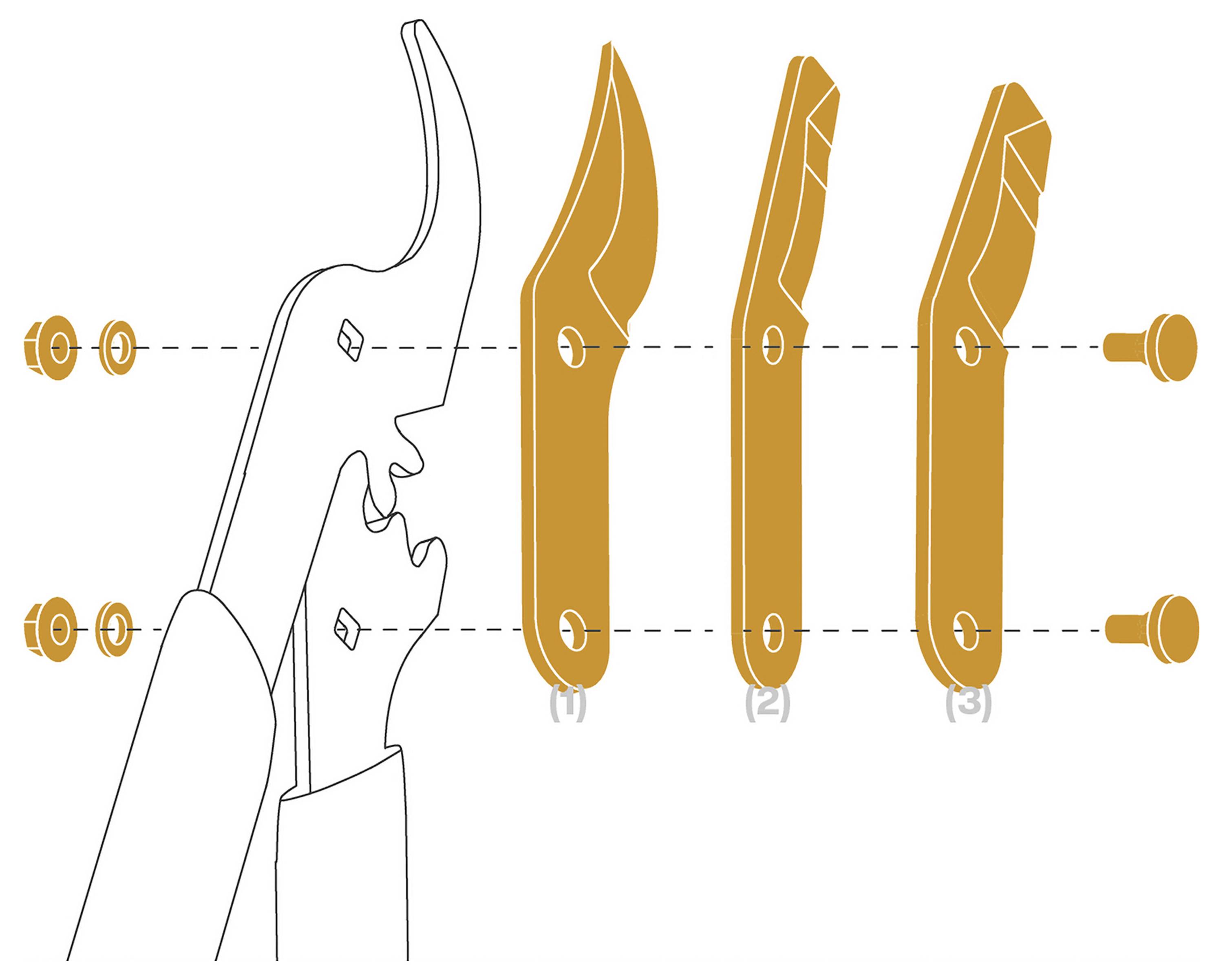 Diagram znázorňující rukojeť nástroje sestavené se třemi oranžovými bočními deskami a šrouby zarovnanými skrz dva upevňovací otvory.