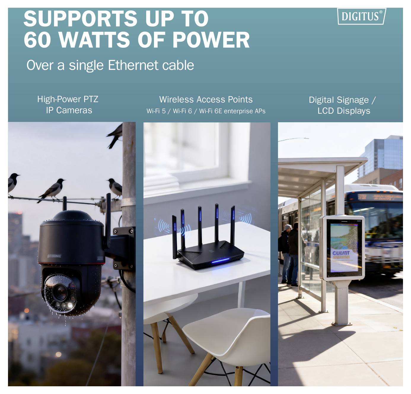 Reklamní grafika s textem „Podporuje až 60 wattů energie přes jeden ethernetový kabel" pro PTZ kamery, přístupové body Wi-Fi a digitální označení/LCD displeje se třemi příklady obrázků.