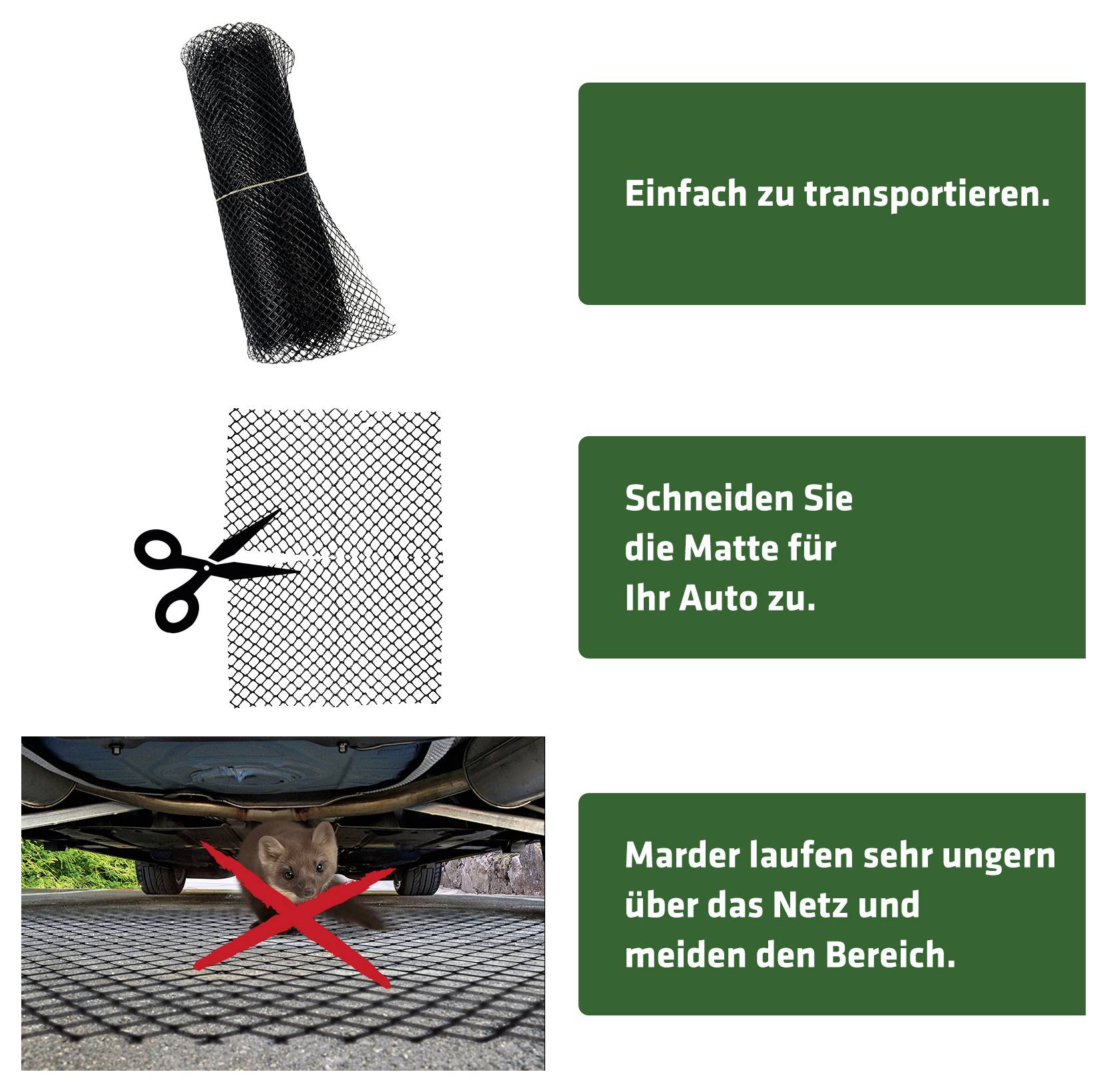 Zobrazení produktu ochranné podložky proti kunám: role, střihatelná síť a montáž pod auto; text: 'Snadno se přepravuje', 'Střihněte podložku podle vašeho automobilu', Kuni se vyhýbají této oblasti.