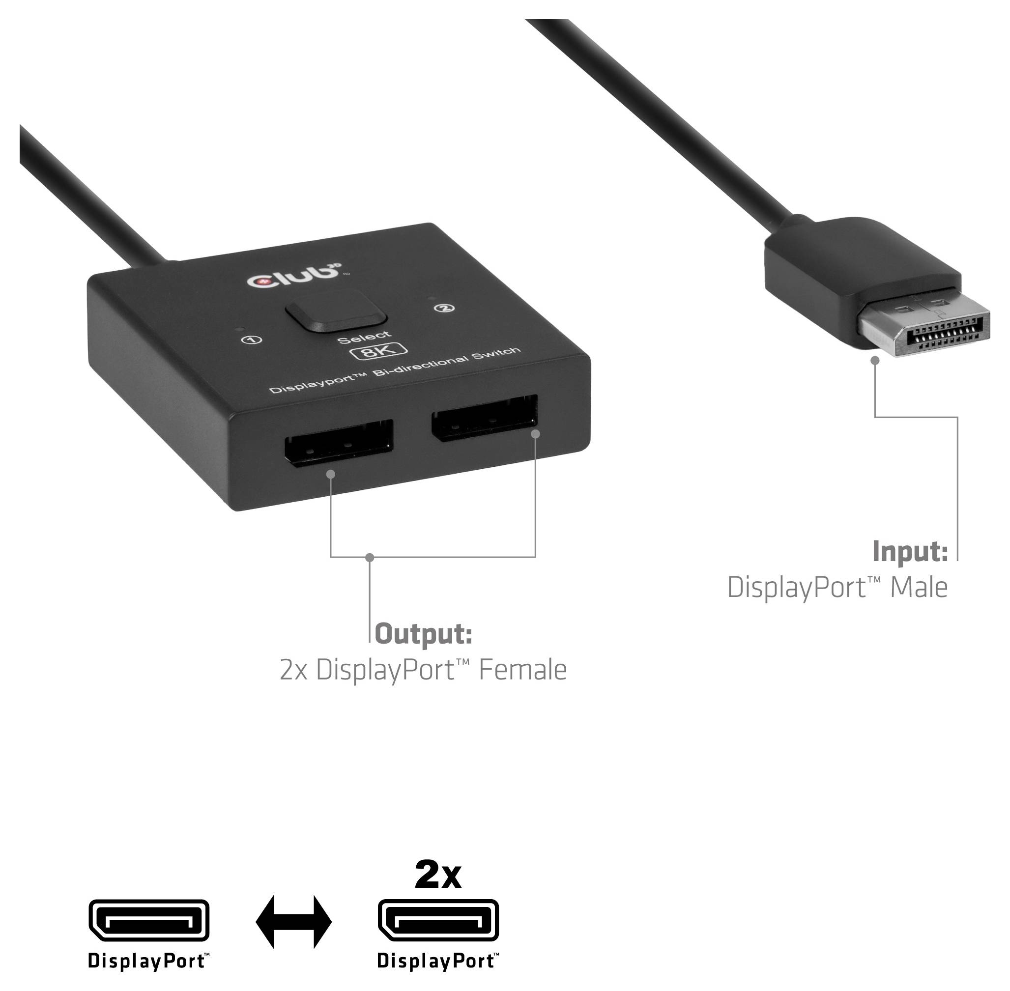 Adaptér splitter DisplayPort s jedním vstupem DisplayPort samec a dvěma výstupními porty DisplayPort samice, označený 2x DisplayPort samice.