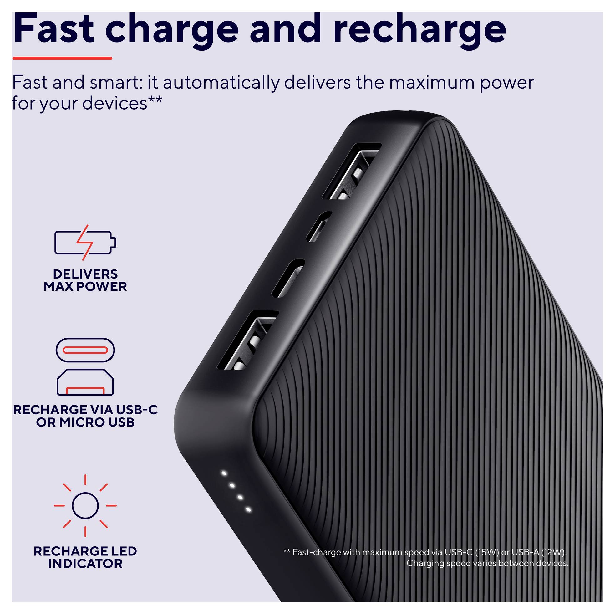 Přenosná powerbanka s nadpisem „Rychlé nabíjení a nabíjení", zdůrazňující maximální dodávku energie, nabíjení přes USB-C nebo micro-USB a indikátor LED stavu baterie.