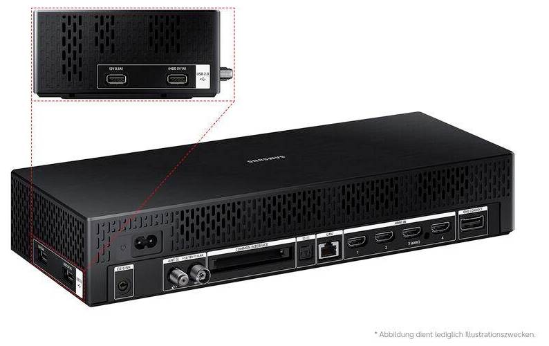 Černé zařízení Panasonic AV zobrazené v zadním pohledu s větraním a více porty, včetně připojení HDMI, LAN a anténních konektorů; vložená část zvýrazňuje boční porty.