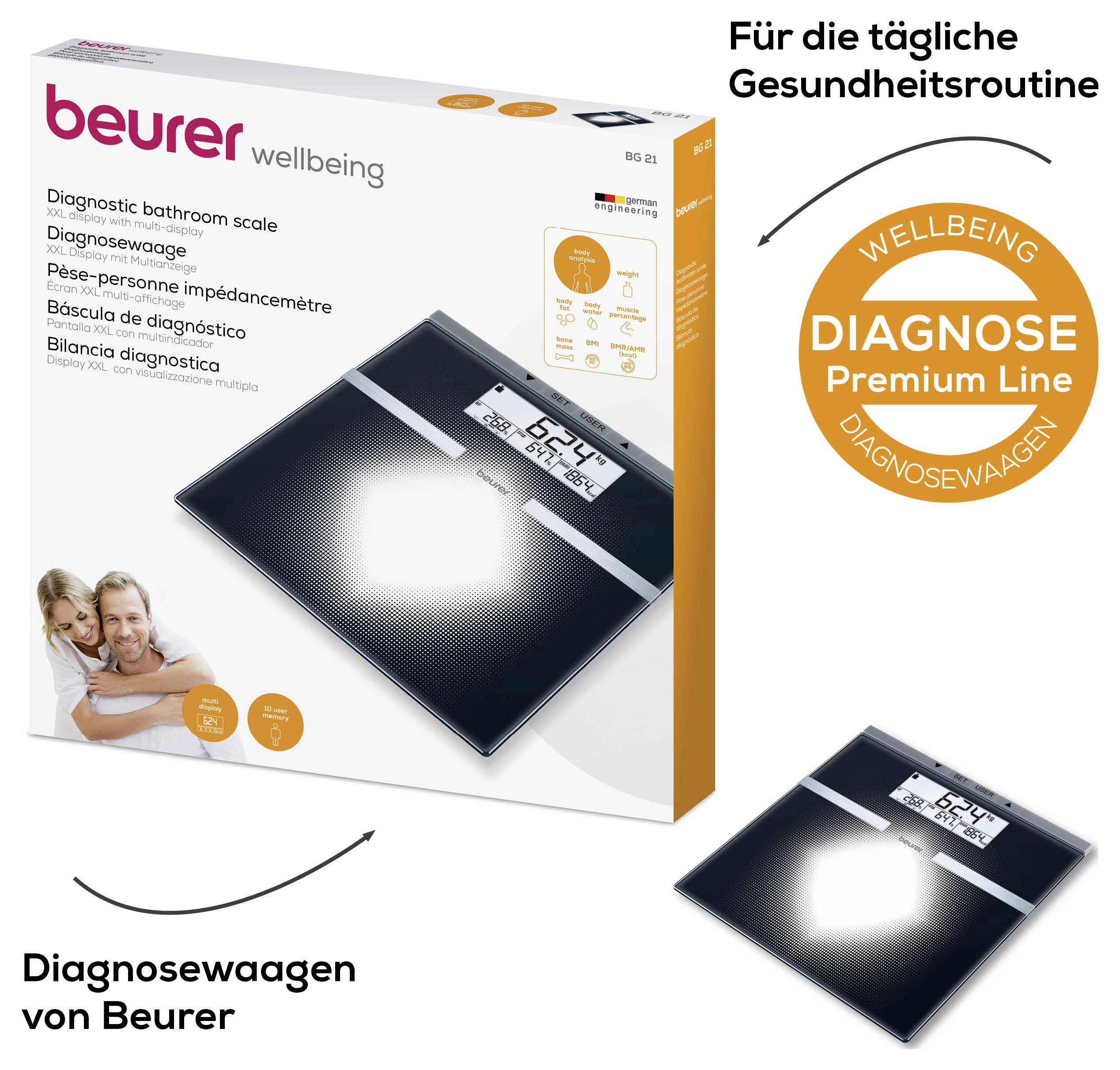 Fotografování produktu váhy Beurer pro diagnózu z řady Wellbeing Premium na obalu s sloganem "Pro vaši denní zdravotní rutinu" a malým reklamním upozorněním v dolní části.