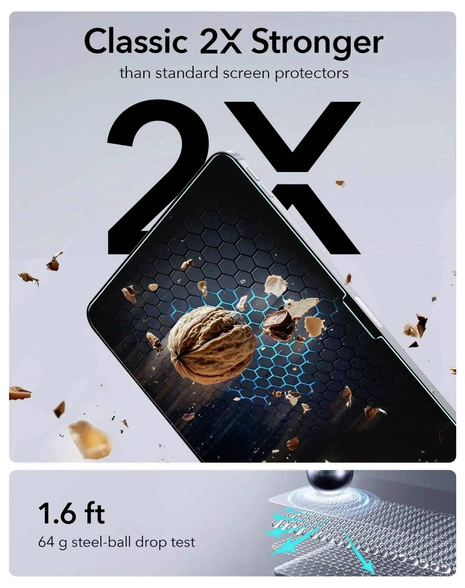 Inzerát na "Classic 2X Stronger" ochranné sklo na displej, které ukazuje mobil přežívající pád ocelové kuličky o hmotnosti 64 g z výšky 1,6 ft.