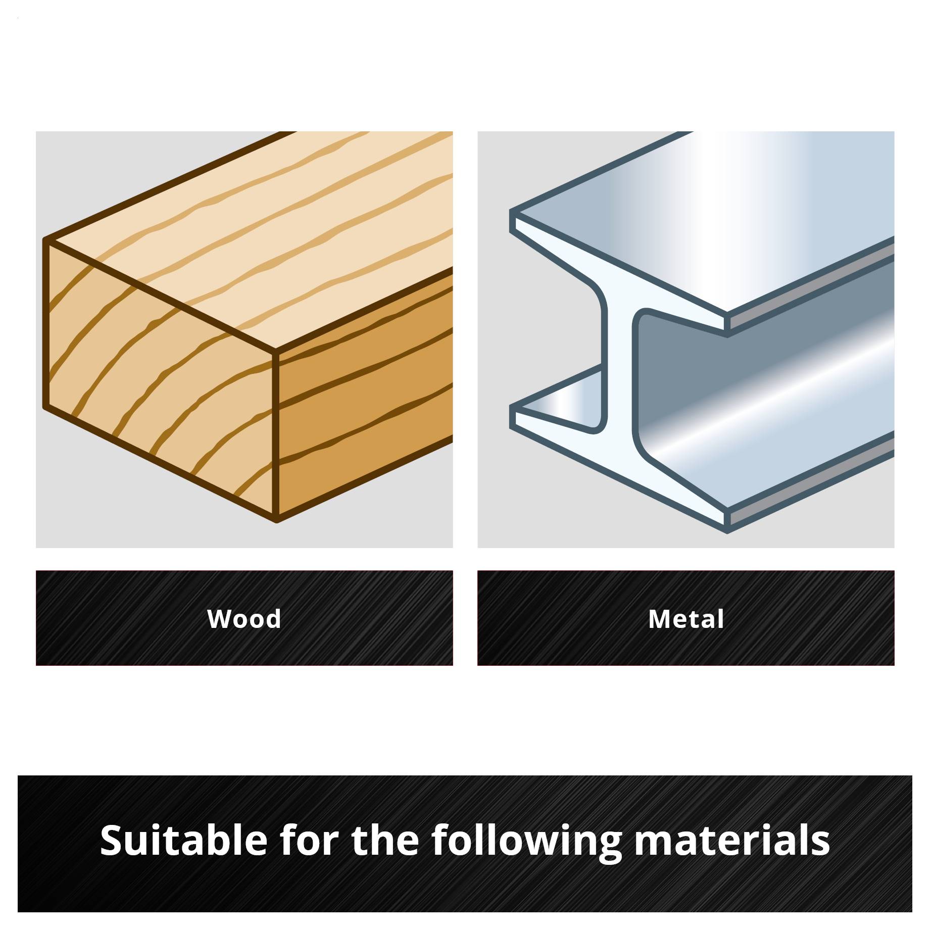 Porovnávací grafika s dřevěnými a kovovými profily; ukazuje, že je nástroj vhodný pro následující materiály.