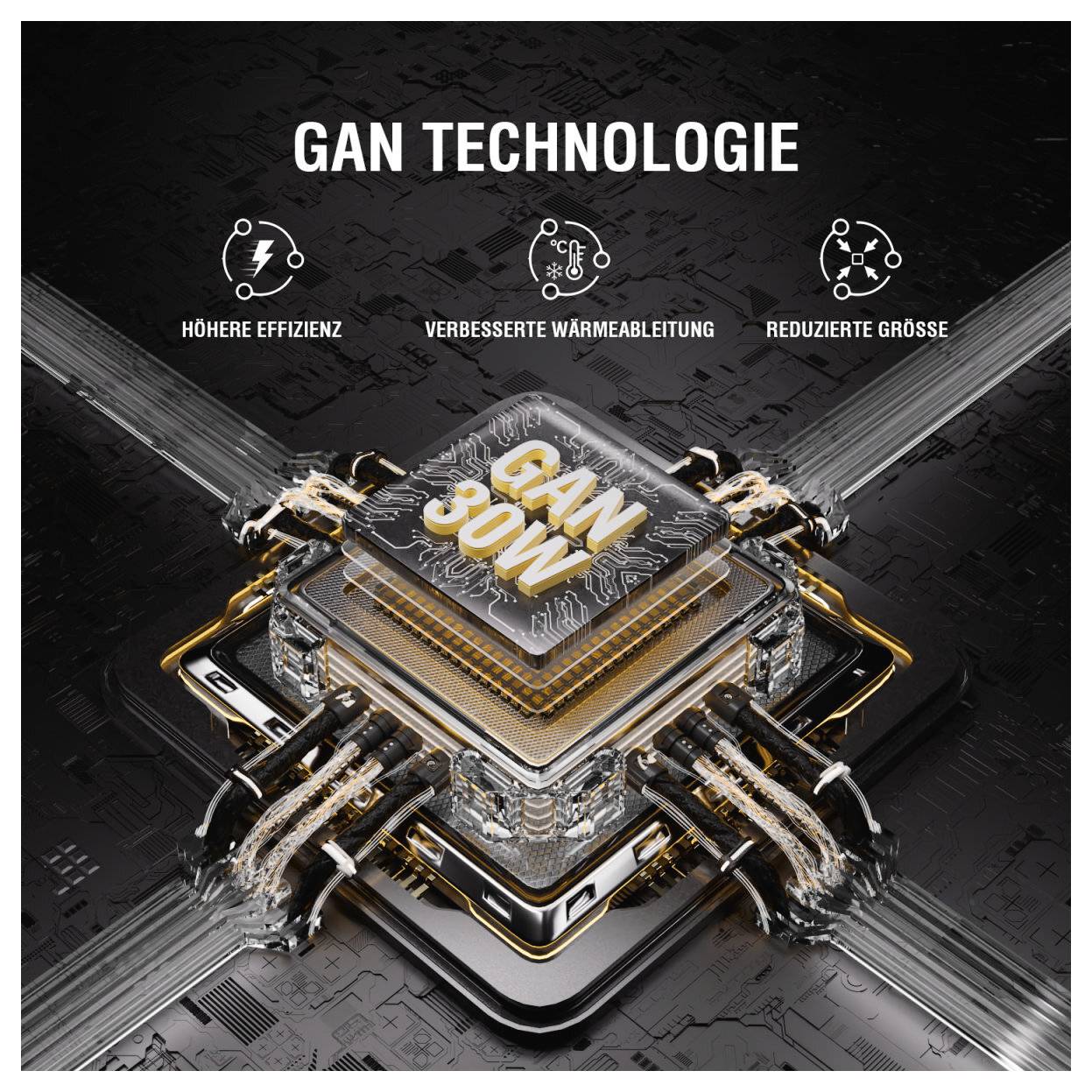 # GAN TECHNOLOGIE<br><br>Infografika s čipem GAN 30W, která zdůrazňuje vyšší účinnost, zlepšené odvádění tepla a zmenšenou velikost.