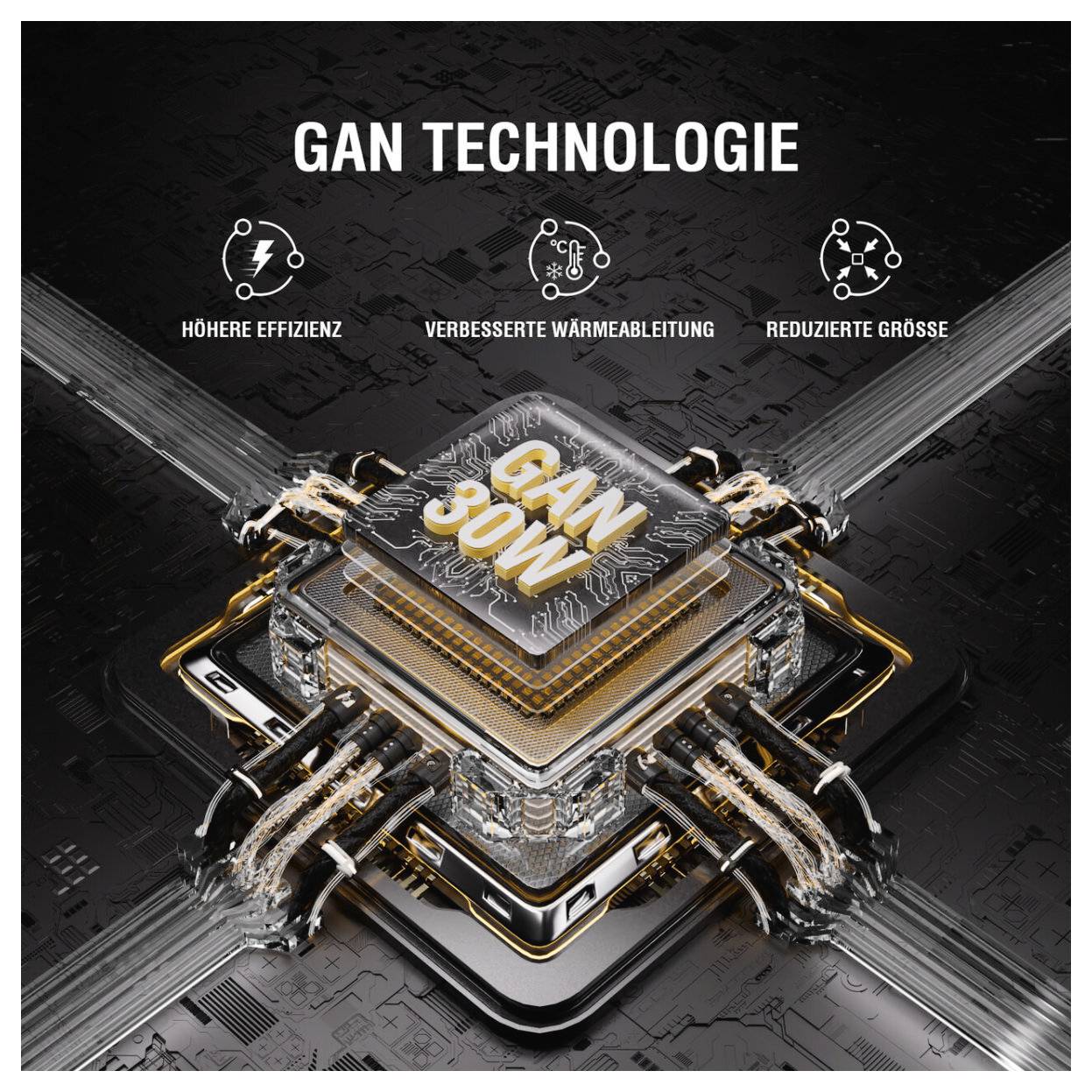 Ilustrace čipu "GAN TECHNOLOGIE" označeného "GAN 30W" s ikonami zdůrazňujícími vyšší účinnost, lepší odvod tepla a menší rozměry.