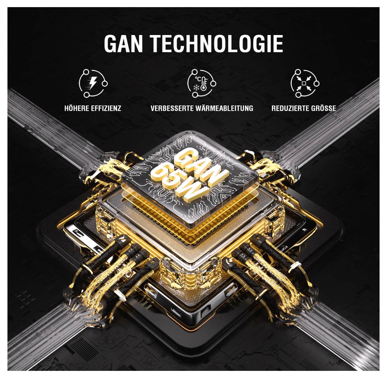 Ilustrace čipu „TECHNOLOGIE GAN" označeného „GAN 65W" s ikonami zvýrazňujícími vyšší účinnost, lepší odvod tepla a menší velikost.