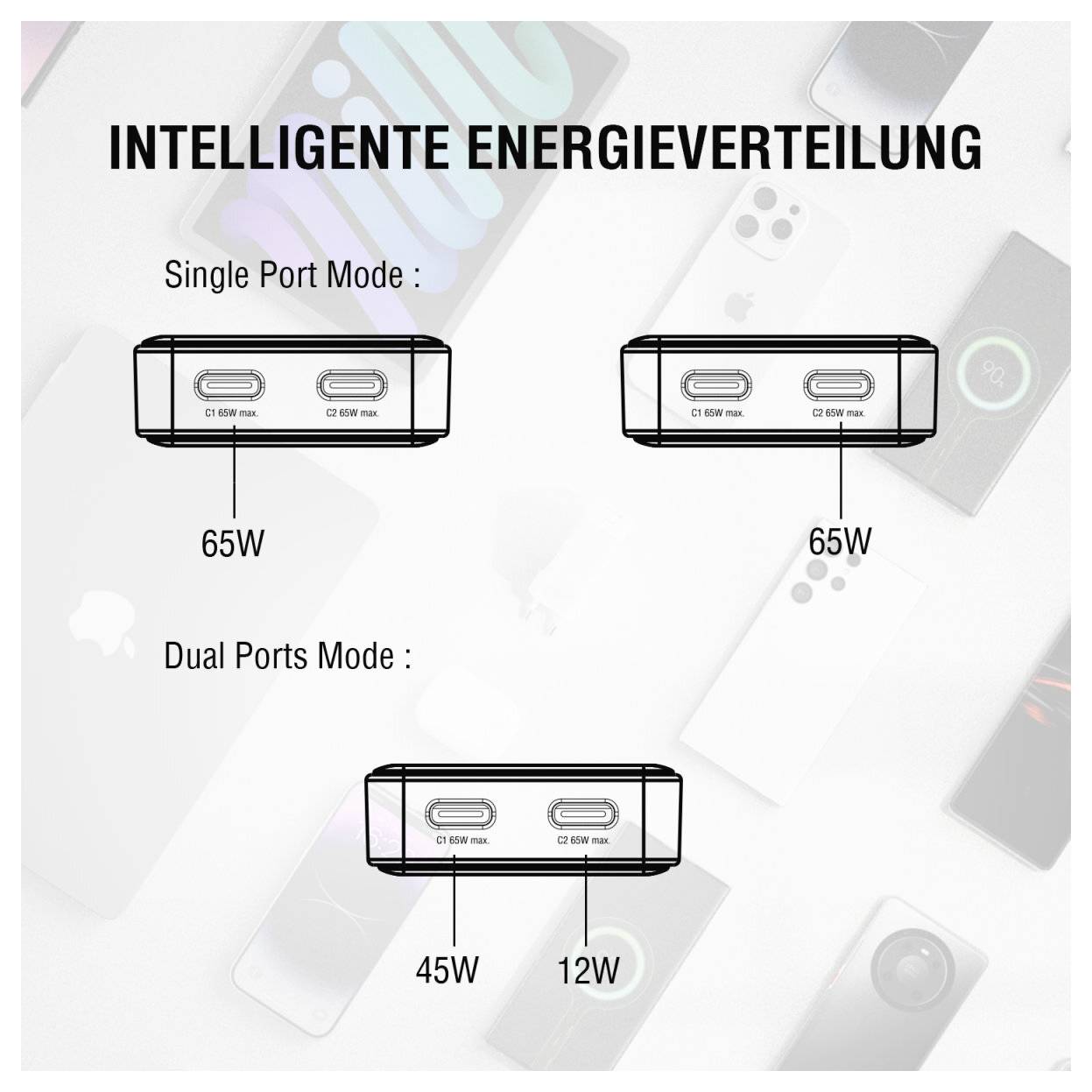Infografika s názvem 'INTELIGENTNÍ DISTRIBUCE ENERGIE' ukazující distribuci výkonu: režim jednoho portu poskytuje 65W, režim dvou portů se rozděluje na 45W a 12W.