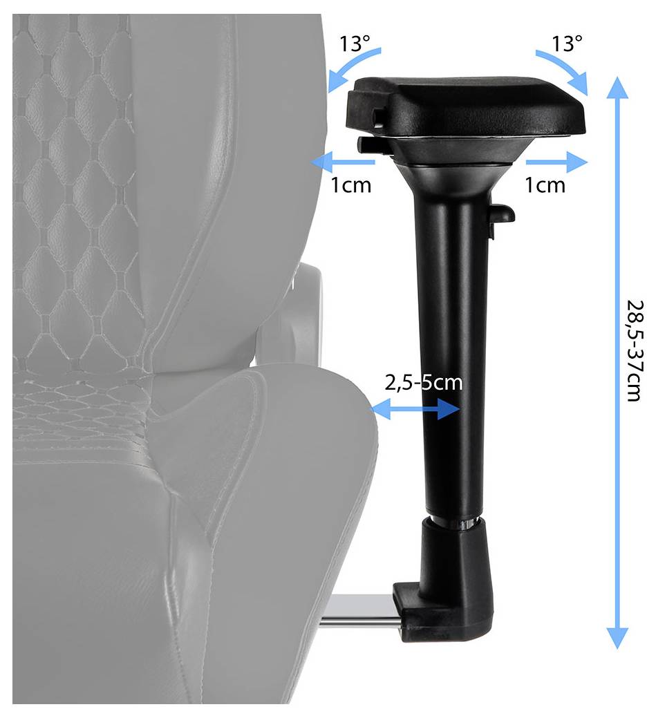 Pohled ze strany na područku autosedačky zobrazující nastavitelné rozměry: 28,5-37 cm výška, 2,5-5 cm šířka, 13° sklon a 1 cm vůle.