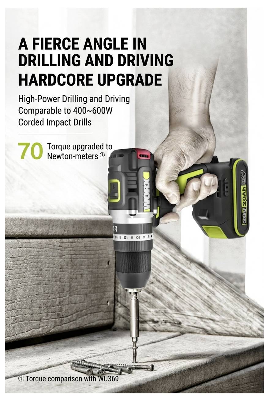 Worx Professional aku příklepová vrtačka, WU369X+TO-11366574-6