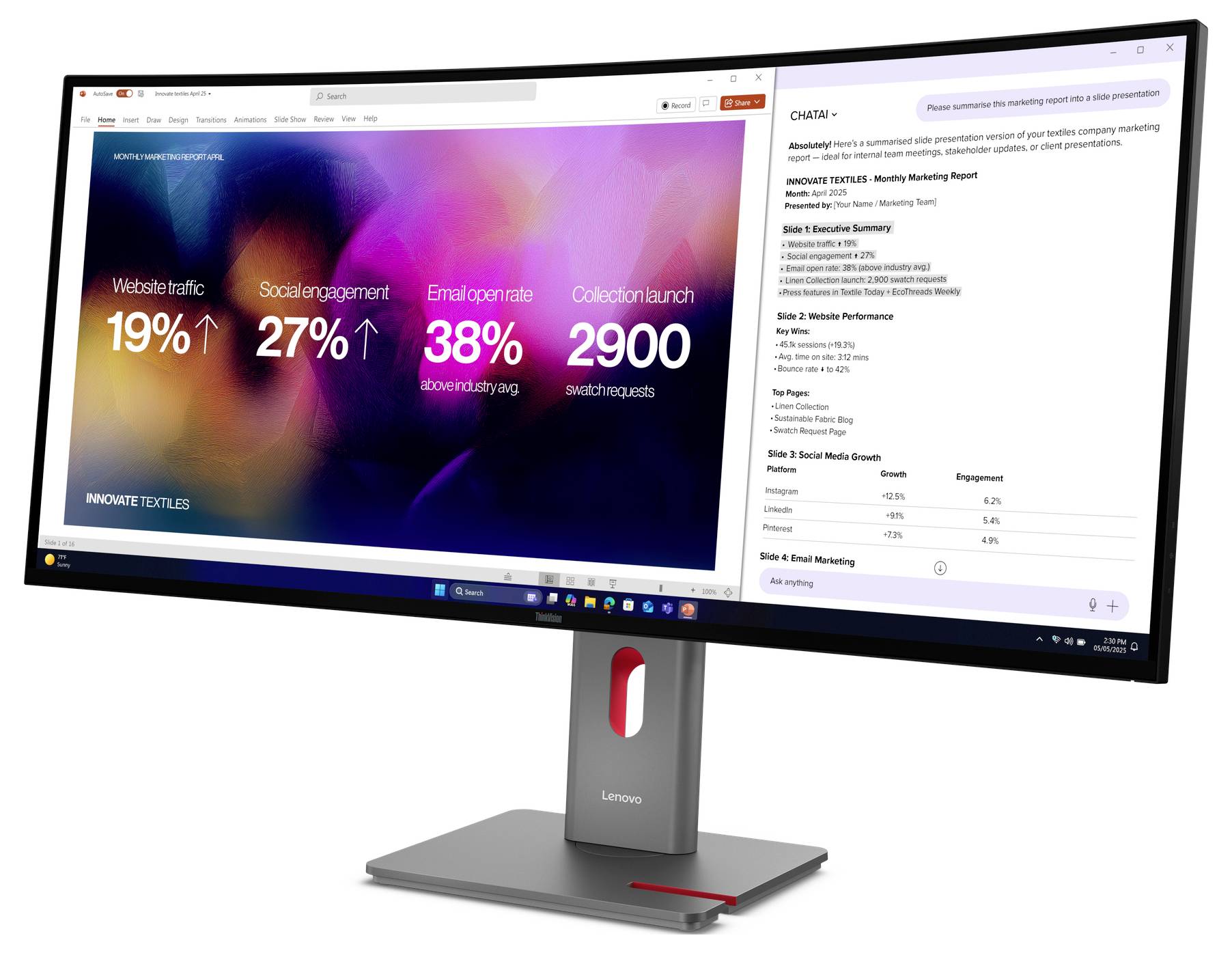 Monitor Lenovo zobrazuje marketingový přístrojový panel se statistikou návštěvnosti webu 19%, sociálním zapojením 27%, mírou otevření e-mailů 38% a spuštěním kolekce s 2900 sociálními požadavky, vedle panelu se souhrnem zprávy.