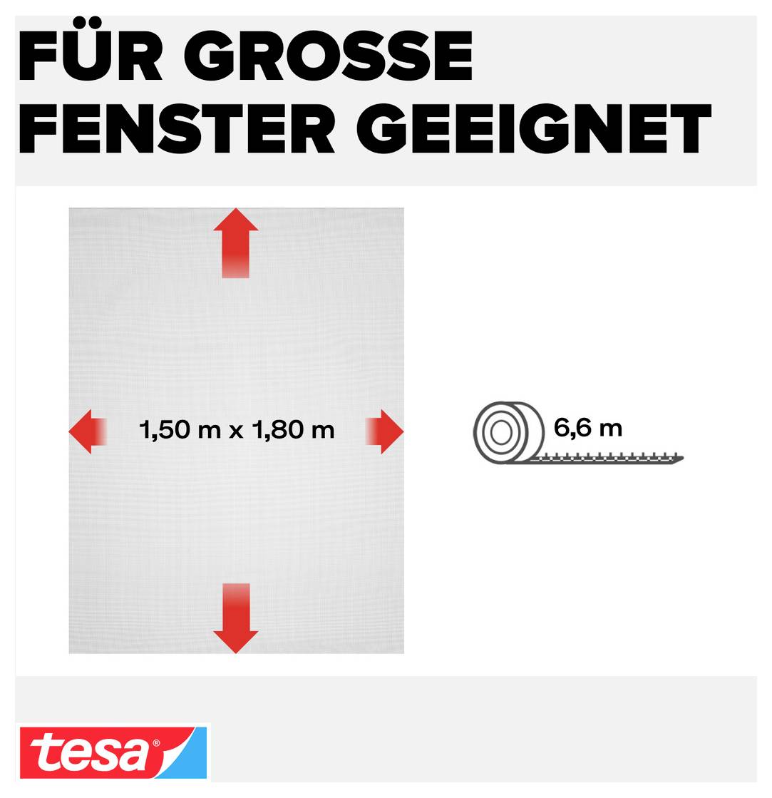 Grafika s nápisem „VHODNÉ PRO VELKÁ OKNA" s oknem 1,50 m x 1,80 m a délkou role 6,6 m, značka tesa.