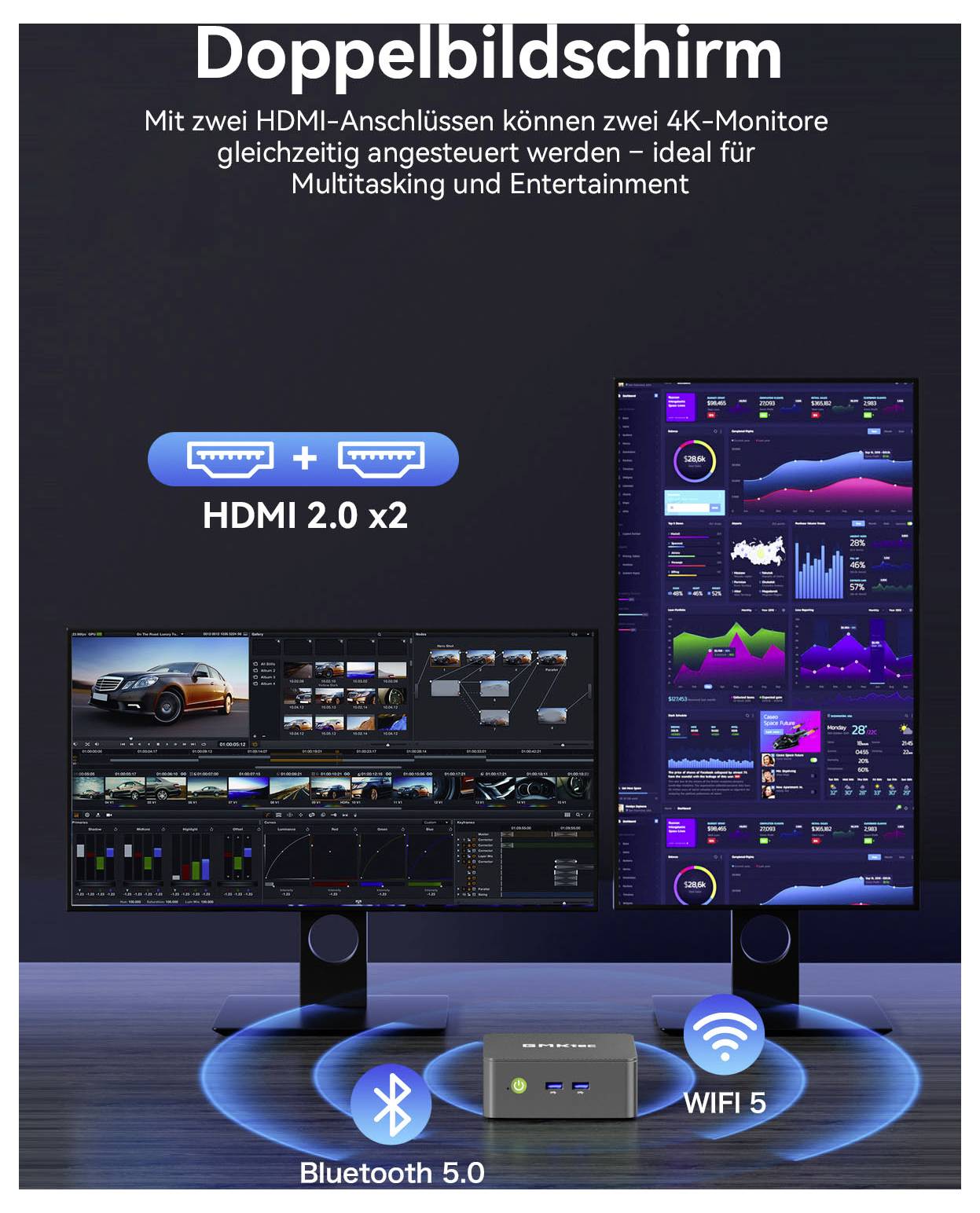 Propagační grafika pro duální nastavení displeje: "Duální displej" se dvěma porty HDMI 2.0, zobrazující dva 4K monitory pro multitasking, plus Bluetooth 5.0 a WiFi 5