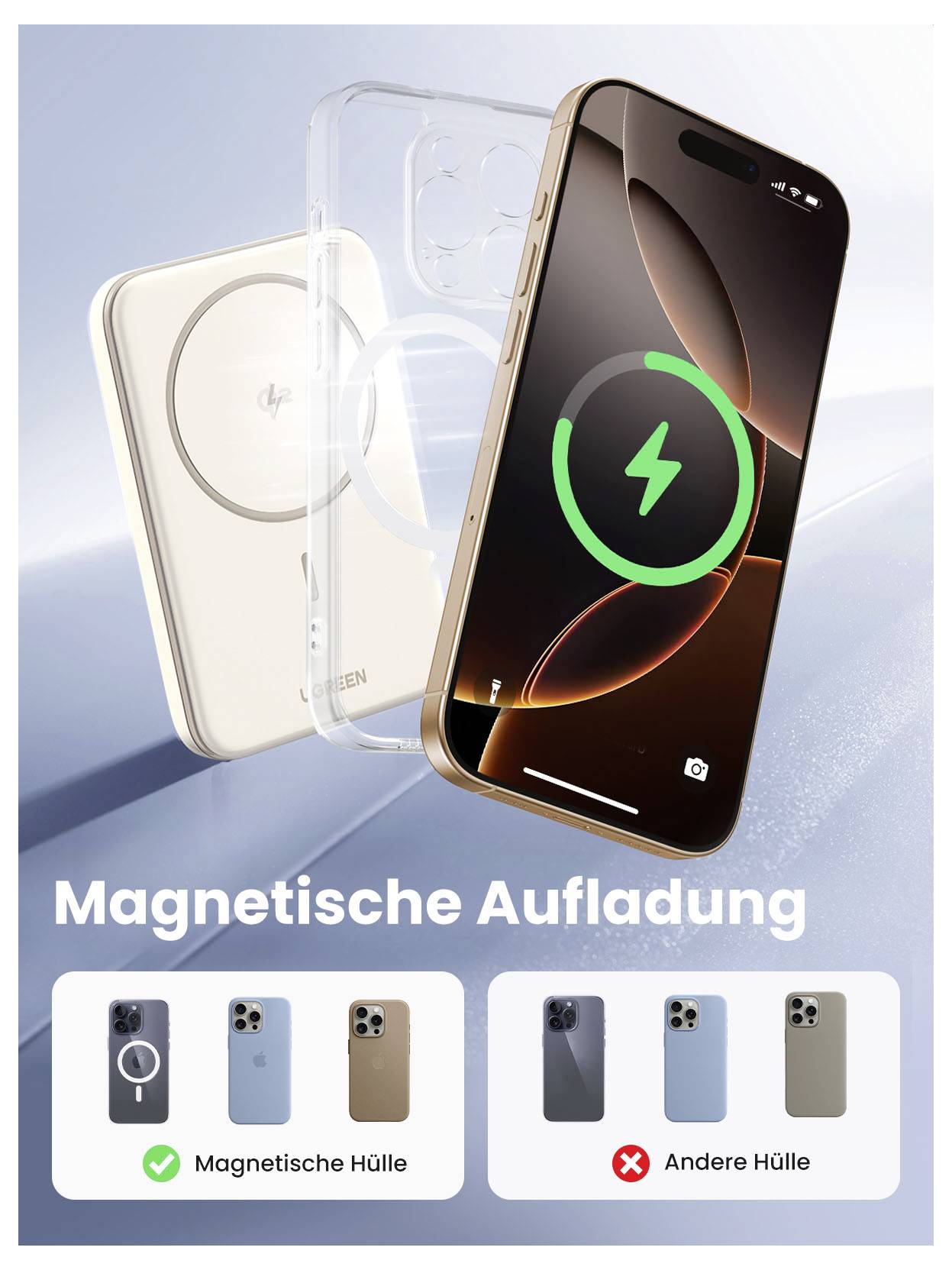 Propagační grafika zobrazující iPhone s magnetickým nabíjecím kroužkem a tři pouzdra na telefon; text říká „Magnetické nabíjení" a porovnává magnetické pouzdro označené jako správné s dalšími pouzdry označenými jako špatná.