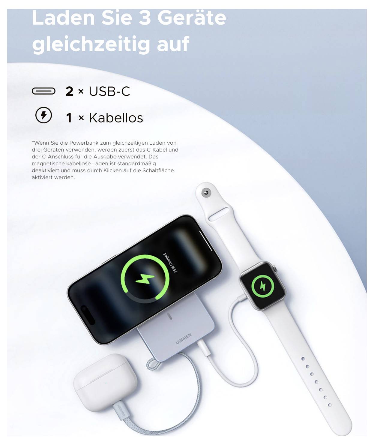 Reklama ukazuje nabíjení 3 zařízení najednou: 2 USB-C a 1 bezdrátové, s telefonem, chytrou hodinkou a sluchátky připojenými kabely a nabíjačkou.